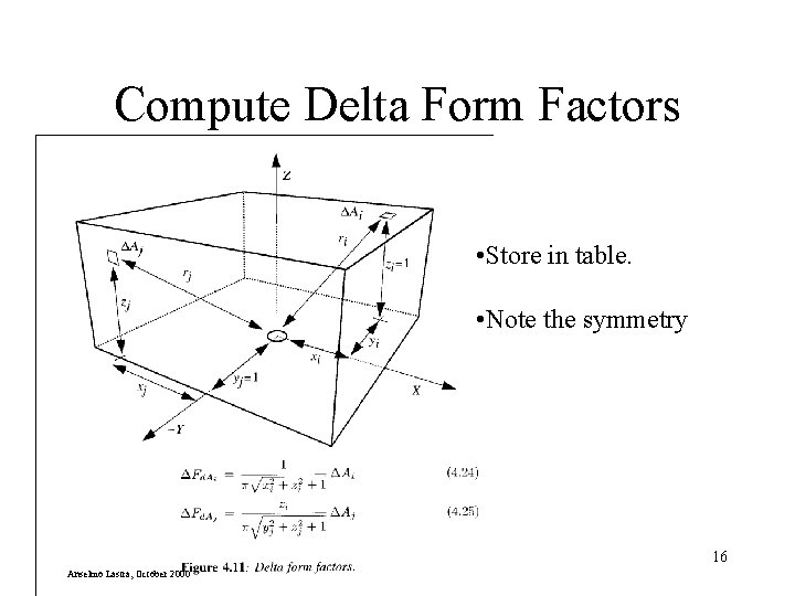 Compute Delta Form Factors • Store in table. • Note the symmetry 16 Anselmo