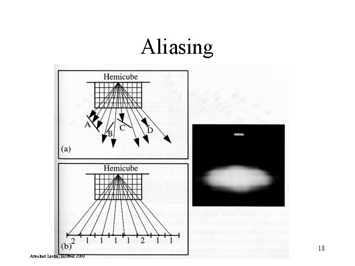 Aliasing 18 Anselmo Lastra, October 2000 