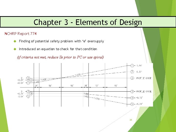 Chapter 3 - Elements of Design NCHRP Report 774 Finding of potential safety problem