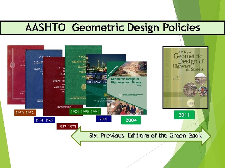 AASHTO Geometric Design Policies 2011 2004 Six Previous Editions of the Green Book 