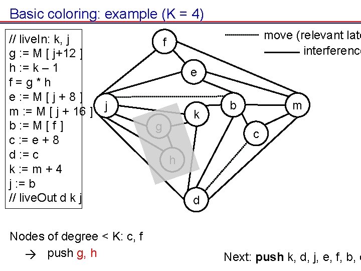 Basic coloring: example (K = 4) // live. In: k, j g : = Basic coloring: example (K = 4) // live. In: k, j g : =