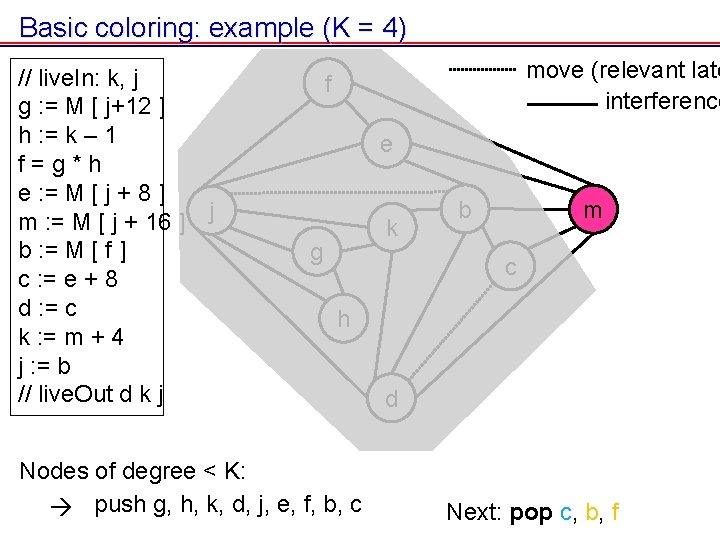 Basic coloring: example (K = 4) // live. In: k, j g : = Basic coloring: example (K = 4) // live. In: k, j g : =