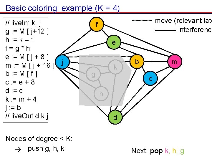 Basic coloring: example (K = 4) // live. In: k, j g : = Basic coloring: example (K = 4) // live. In: k, j g : =