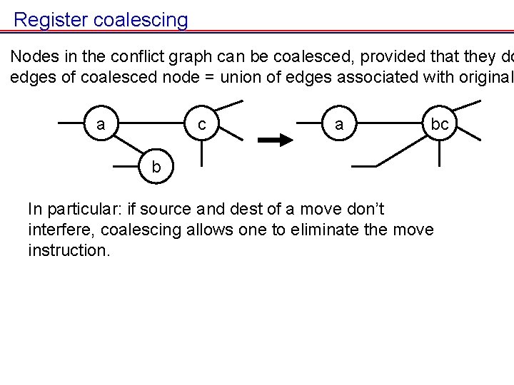 Register coalescing Nodes in the conflict graph can be coalesced, provided that they do Register coalescing Nodes in the conflict graph can be coalesced, provided that they do