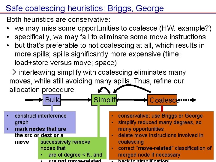 Safe coalescing heuristics: Briggs, George Both heuristics are conservative: • we may miss some Safe coalescing heuristics: Briggs, George Both heuristics are conservative: • we may miss some