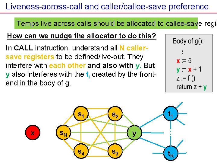 Liveness-across-call and caller/callee-save preference Temps live across calls should be allocated to callee-save regis Liveness-across-call and caller/callee-save preference Temps live across calls should be allocated to callee-save regis