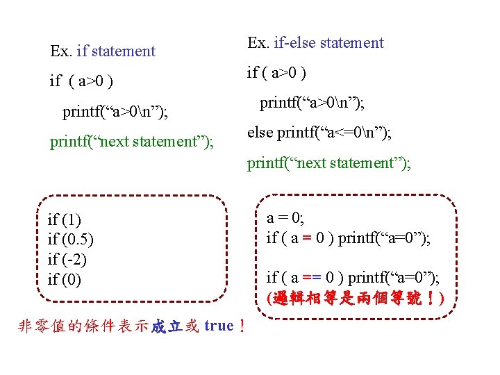 Ex. if statement if ( a>0 ) printf(“a>0n”); printf(“next statement”); Ex. if-else statement if