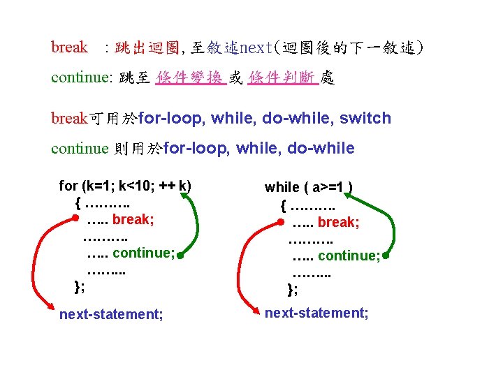 break : 跳出迴圈, 至敘述next(迴圈後的下一敘述) continue: 跳至 條件變換 或 條件判斷 處 break可用於for-loop, while, do-while, switch