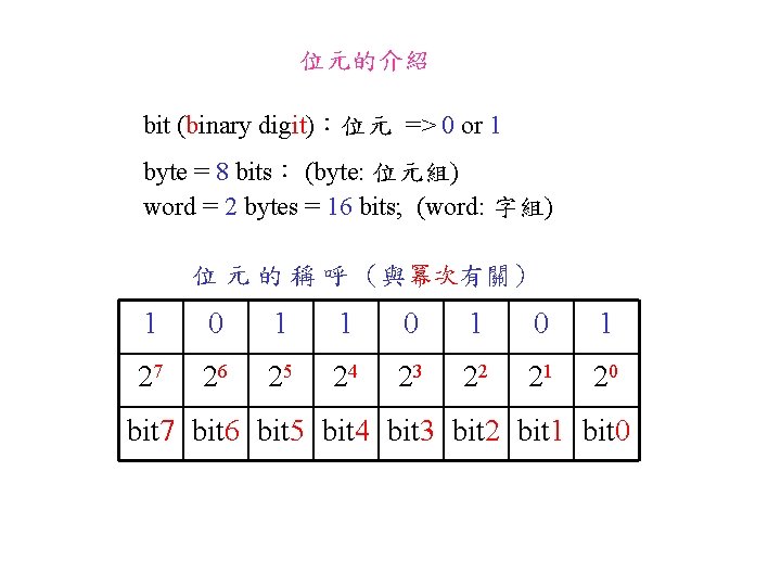 位元的介紹 bit (binary digit)：位元 => 0 or 1 byte = 8 bits： (byte: 位元組)