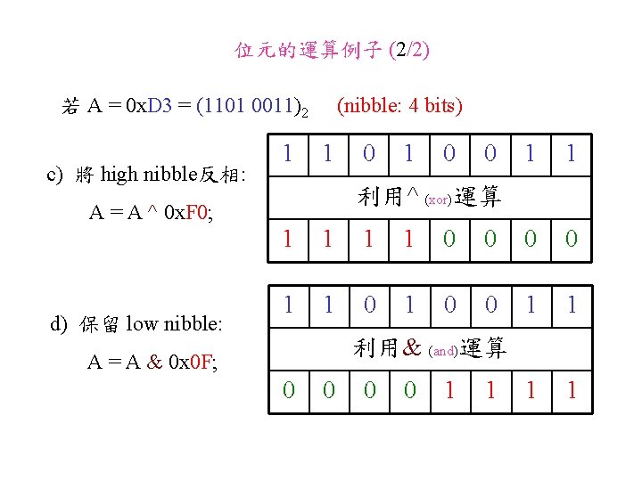 位元的運算例子 (2/2) 若 A = 0 x. D 3 = (1101 0011)2 (nibble: 4