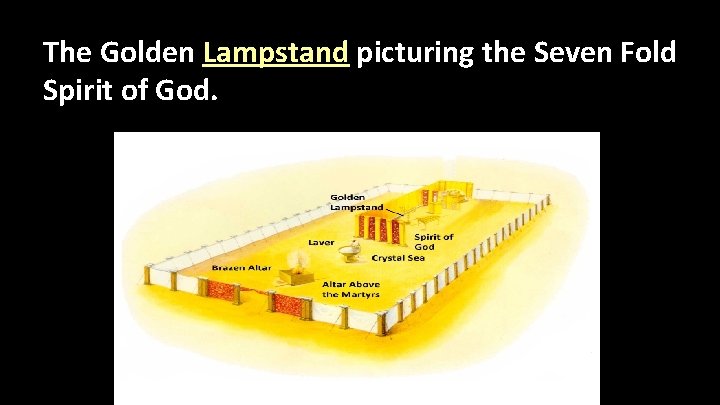 The Golden Lampstand picturing the Seven Fold Spirit of God. 