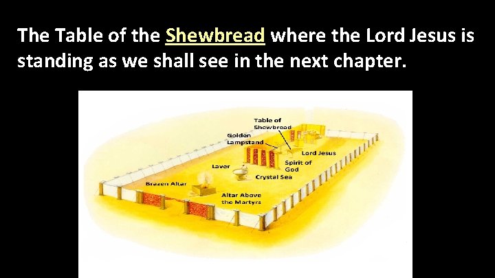 The Table of the Shewbread where the Lord Jesus is standing as we shall