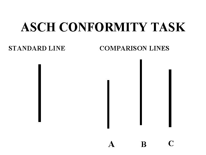 ASCH CONFORMITY TASK STANDARD LINE COMPARISON LINES A B C 