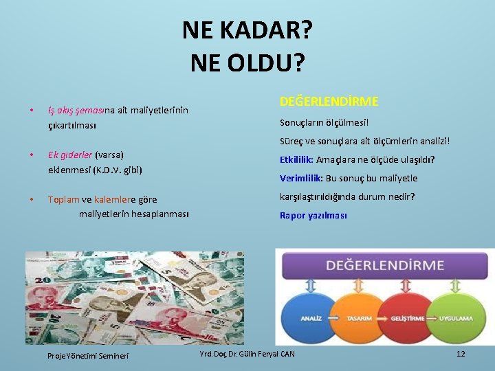 NE KADAR? NE OLDU? • İş akış şemasına ait maliyetlerinin çıkartılması DEĞERLENDİRME Sonuçların ölçülmesi!