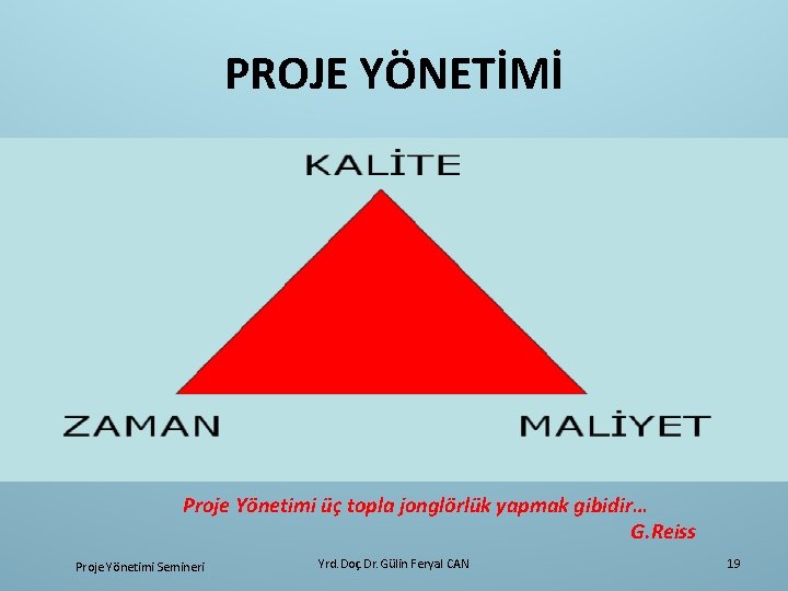PROJE YÖNETİMİ Proje Yönetimi üç topla jonglörlük yapmak gibidir… G. Reiss Proje Yönetimi Semineri