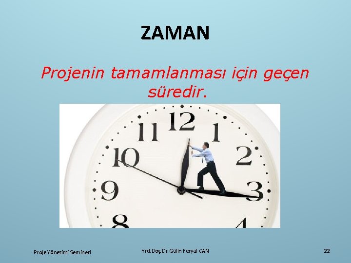 ZAMAN Projenin tamamlanması için geçen süredir. Proje Yönetimi Semineri Yrd. Doç. Dr. Gülin Feryal