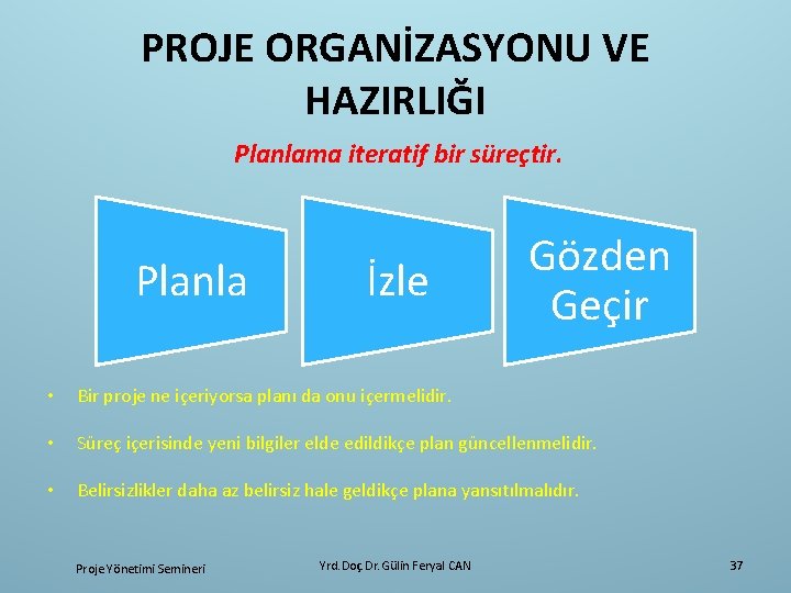 PROJE ORGANİZASYONU VE HAZIRLIĞI Planlama iteratif bir süreçtir. Planla İzle Gözden Geçir • Bir