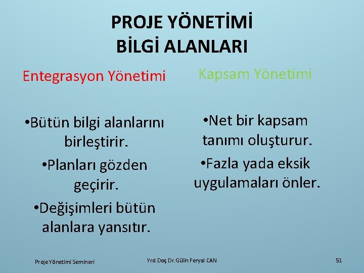 PROJE YÖNETİMİ BİLGİ ALANLARI Entegrasyon Yönetimi Kapsam Yönetimi • Bütün bilgi alanlarını birleştirir. •