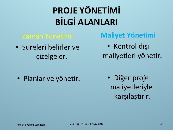 PROJE YÖNETİMİ BİLGİ ALANLARI Zaman Yönetimi • Süreleri belirler ve çizelgeler. Maliyet Yönetimi •