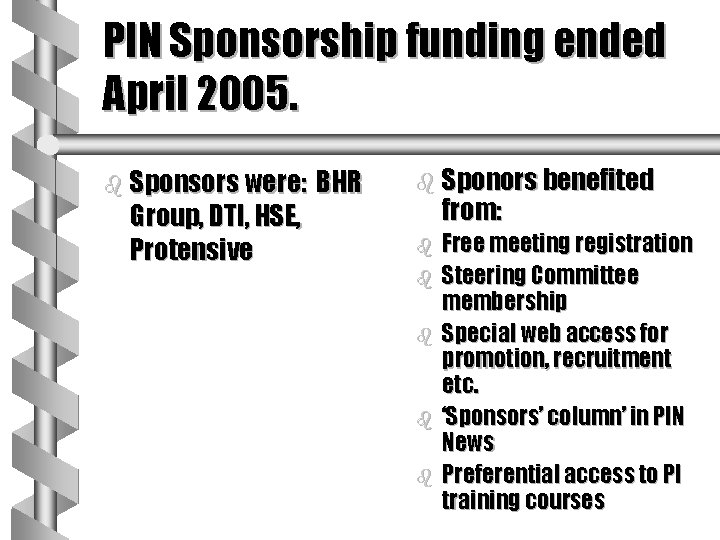 PIN Sponsorship funding ended April 2005. b Sponsors were: Group, DTI, HSE, Protensive BHR
