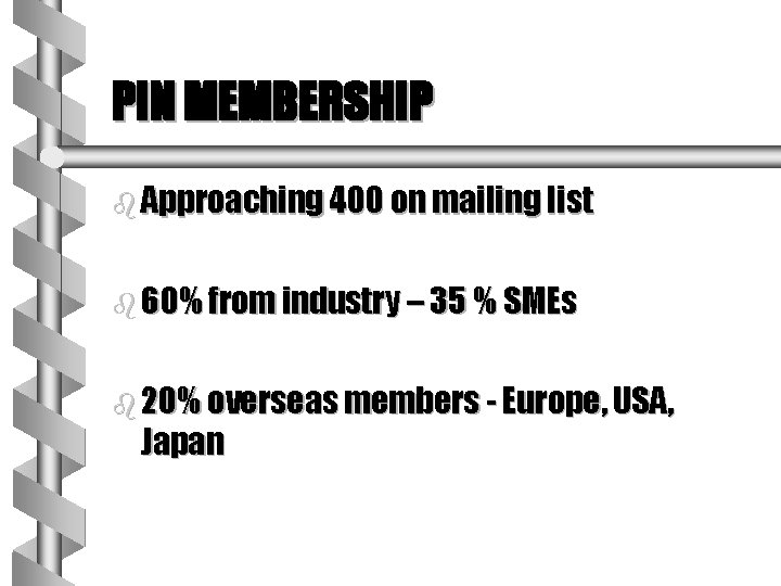 PIN MEMBERSHIP b Approaching 400 on mailing list b 60% from industry – 35