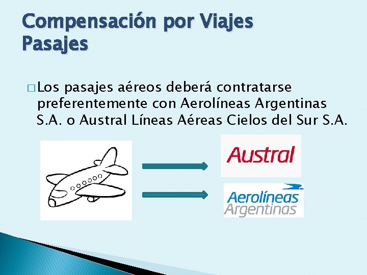 Compensación por Viajes Pasajes � Los pasajes aéreos deberá contratarse preferentemente con Aerolíneas Argentinas