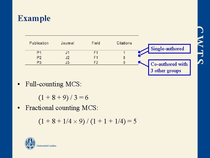 Example Single-authored Co-authored with 3 other groups • Full-counting MCS: (1 + 8 +