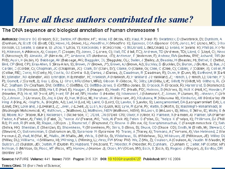 Have all these authors contributed the same? Citation 1. “The h-index, introduced only 2