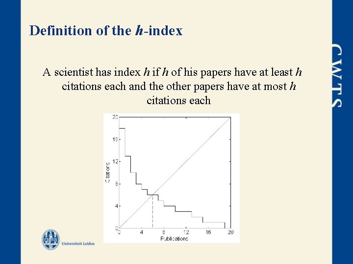 Definition of the h-index A scientist has index h if h of his papers