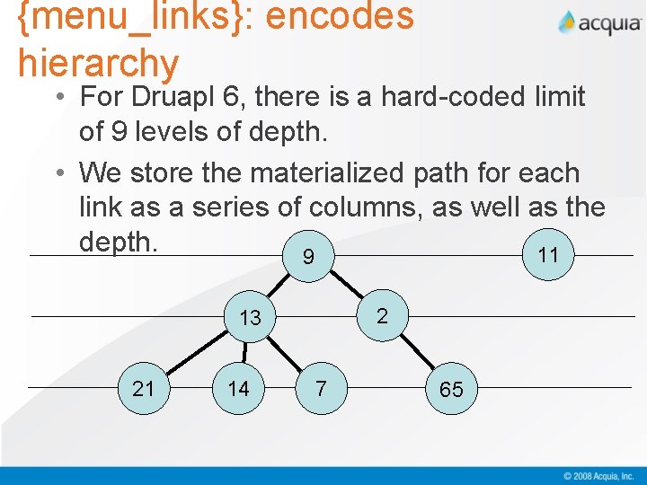 {menu_links}: encodes hierarchy • For Druapl 6, there is a hard-coded limit of 9