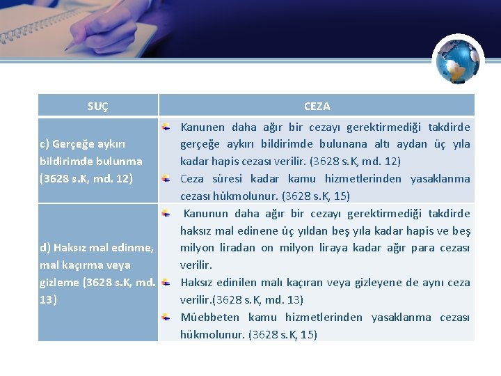 SUÇ c) Gerçeğe aykırı bildirimde bulunma (3628 s. K, md. 12) d) Haksız mal