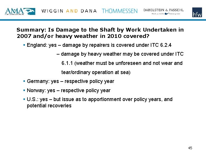 Summary: Is Damage to the Shaft by Work Undertaken in 2007 and/or heavy weather
