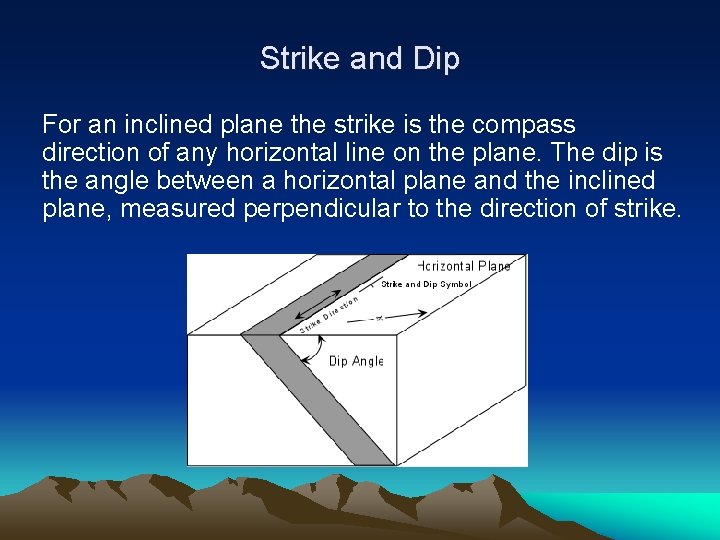 Strike and Dip For an inclined plane the strike is the compass direction of