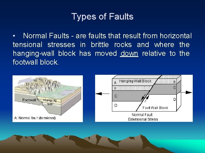 Types of Faults • Normal Faults - are faults that result from horizontal tensional