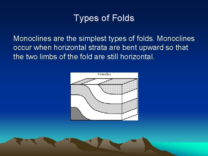 Types of Folds Monoclines are the simplest types of folds. Monoclines occur when horizontal