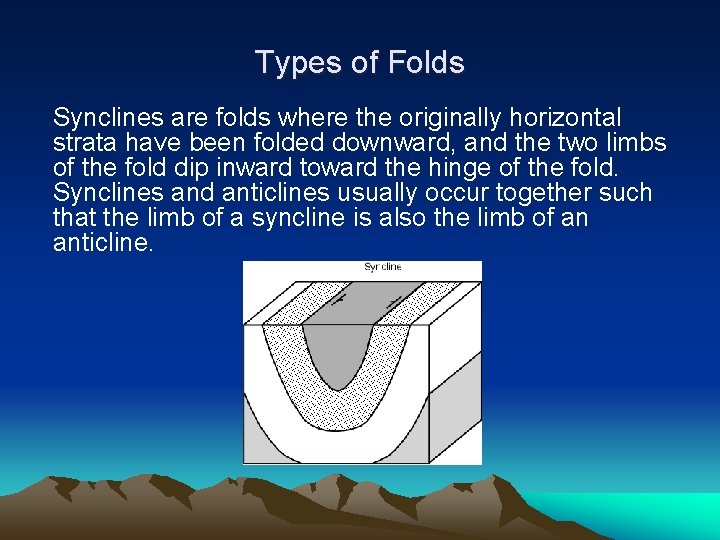 Types of Folds Synclines are folds where the originally horizontal strata have been folded