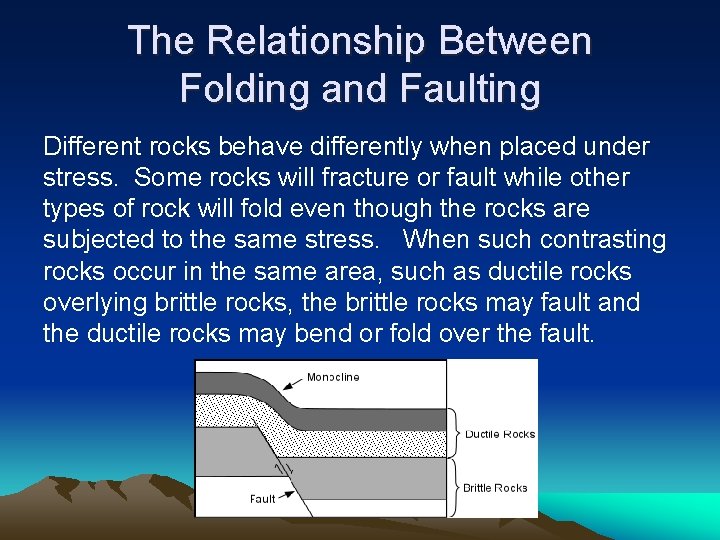 The Relationship Between Folding and Faulting Different rocks behave differently when placed under stress.