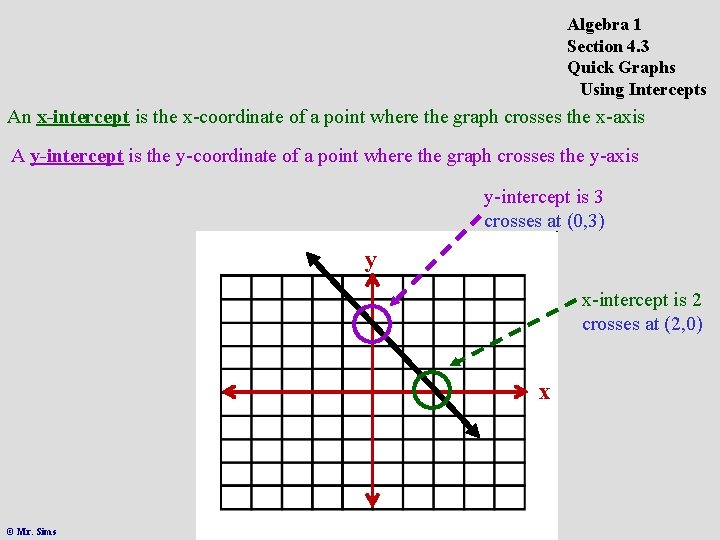 Algebra 1 Section 4. 3 Quick Graphs Using Intercepts An x-intercept is the x-coordinate