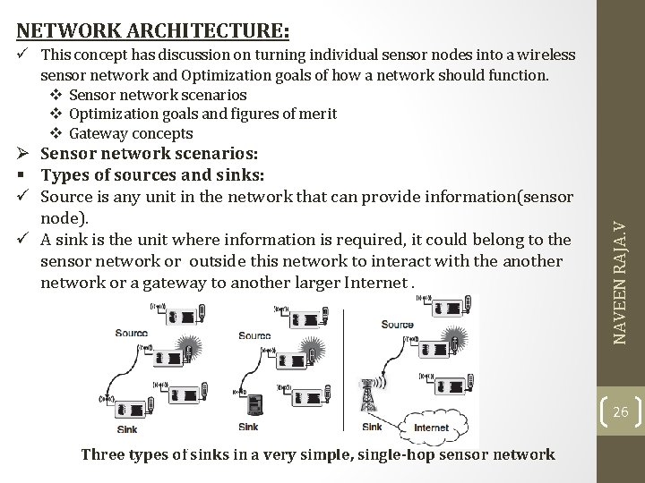 NETWORK ARCHITECTURE: Ø Sensor network scenarios: § Types of sources and sinks: Source is