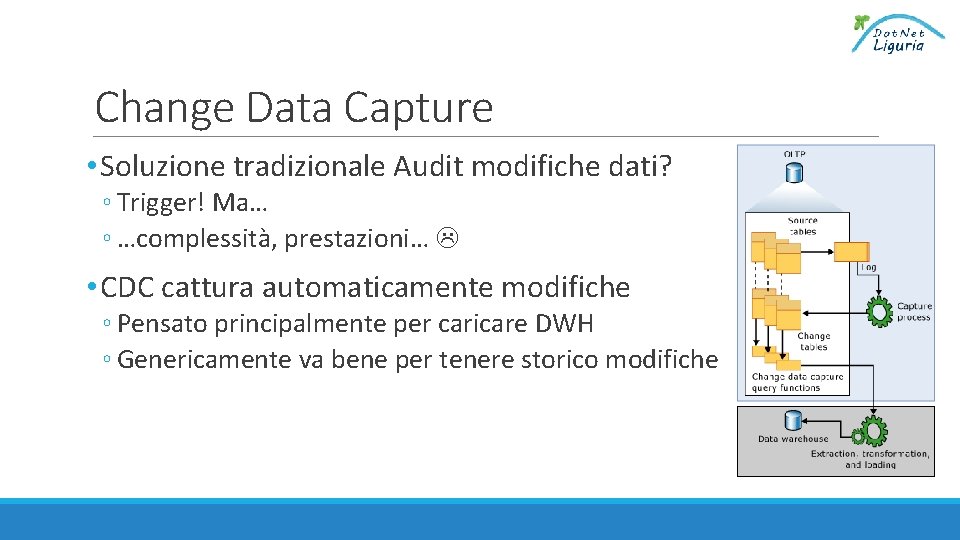 Change Data Capture • Soluzione tradizionale Audit modifiche dati? ◦ Trigger! Ma… ◦ …complessità,