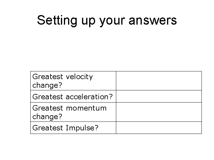 Setting up your answers Greatest velocity change? Greatest acceleration? Greatest momentum change? Greatest Impulse?