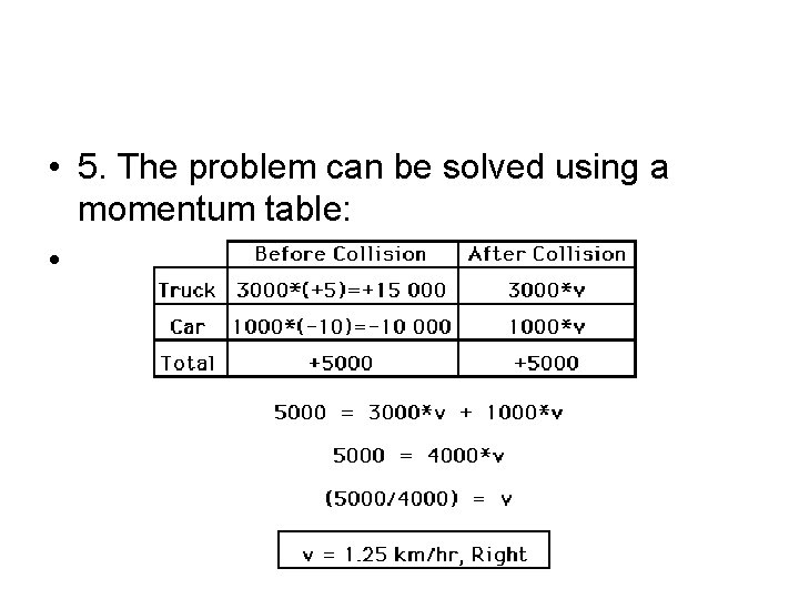  • 5. The problem can be solved using a momentum table: • 