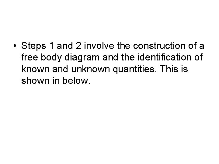  • Steps 1 and 2 involve the construction of a free body diagram