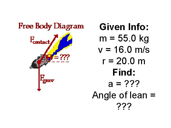 Given Info: m = 55. 0 kg v = 16. 0 m/s r =