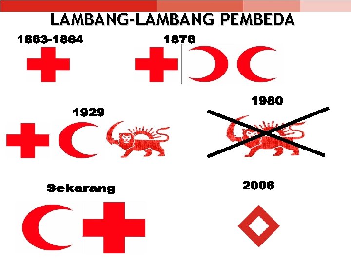 LAMBANG-LAMBANG PEMBEDA 