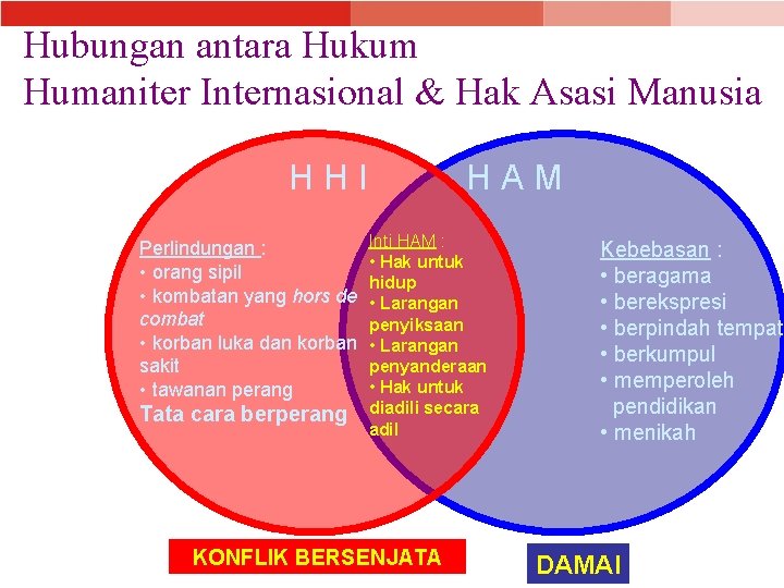 Hubungan antara Hukum Humaniter Internasional & Hak Asasi Manusia HHI Perlindungan : • orang