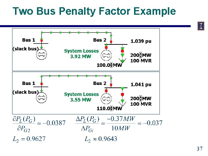 Two Bus Penalty Factor Example 37 