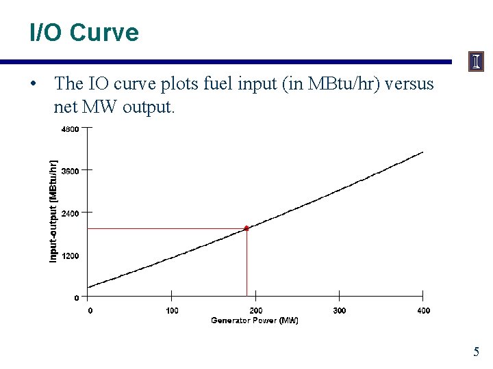 I/O Curve • The IO curve plots fuel input (in MBtu/hr) versus net MW