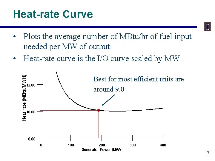 Heat-rate Curve • Plots the average number of MBtu/hr of fuel input needed per