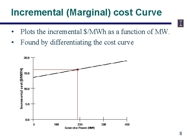 Incremental (Marginal) cost Curve • Plots the incremental $/MWh as a function of MW.